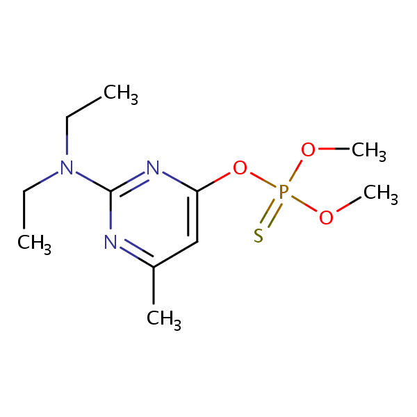 Pirimiphos-methyl