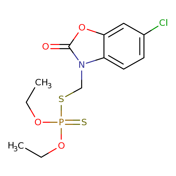 Phosalone