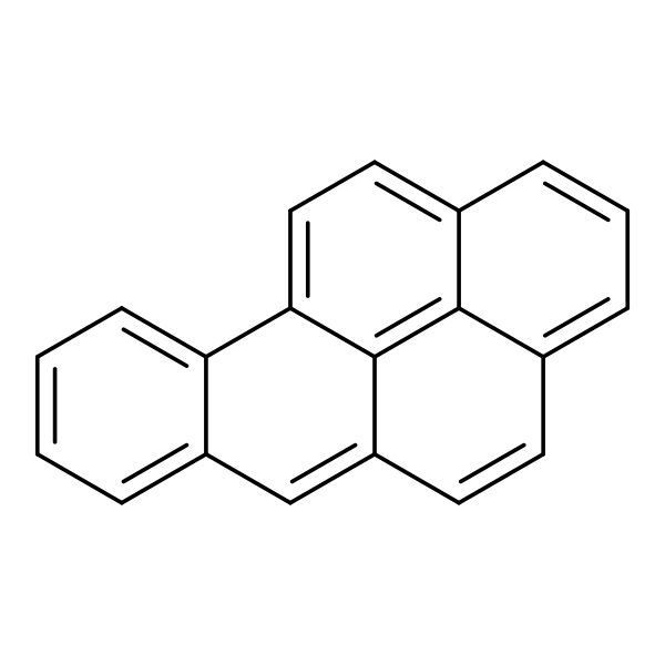 Benzo(a)pyrene - an overview