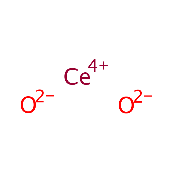 Cerium Oxide and Cerium Compounds