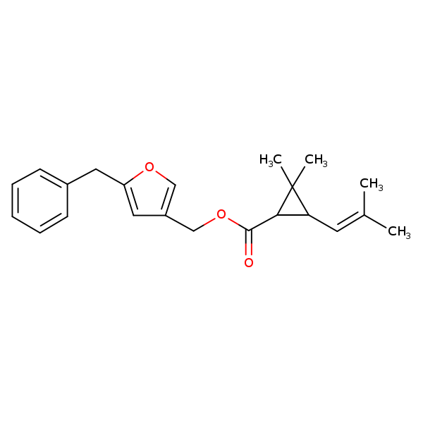 Resmethrin