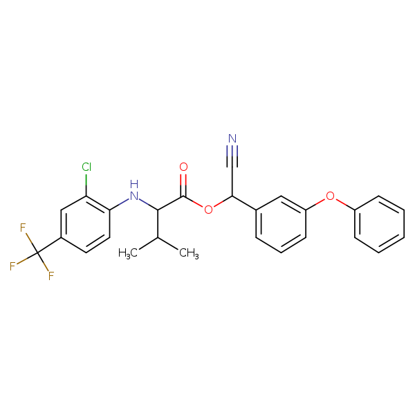 Fluvalinate