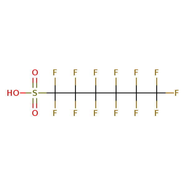 Perfluorohexanesulfonic Acid Pfhxs Casrn Iris Us Epa Ord