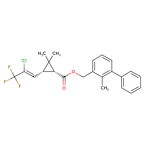 Biphenthrin