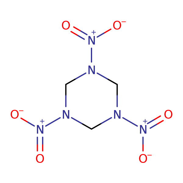 Hexahydro-1,3,5-trinitro-1,3,5-triazine (RDX) reduction by granular  zero-valent iron in continuous flow reactor